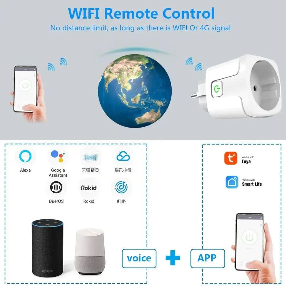 Tuya Smart Socket Outlet EU Plug 16A/20A With Power Monitor Timing Voice Control Wifi Smart Plug Works With Alexa Google Home TECHX